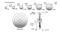 3 Pins and Straight Pin Type and International Organization for Standardization (ISO) Flange Installation Multi-Pin Header Feedthrough (17040-01-KF) - 2