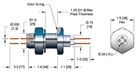 15 Kilovolt (kV) Direct Current (DC) Voltage Rating, 185 Ampere (A) Conductor Current Rating, and 1 to 4 Pin Baseplate Feedthroughs - 2