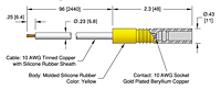 3.6 Ampere (A) Conductor Current Rating National Pipe Thread (NPT) Pressure Feedthrough (21322-01-A) - 3