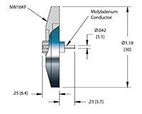 1 Pin and International Organization for Standardization (ISO) KF Flange Installation Coaxial Electrical Connector 921507-01-KF) - 2