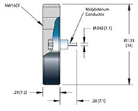 1 Pin and ConFlat Flange Installation Coaxial Electrical Connector (21505-01-CF) - 2