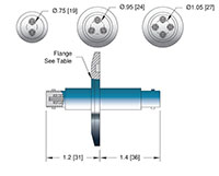 1 Pin and International Organization for Standardization (ISO) Flange Installation Miniature High Voltage (MHV) Coaxial Electrical Connector (17118-03-KF) - 2