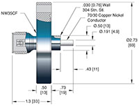 ConFlat Flange Installation Medium-Sized HN Coaxial Electrical Connector (10339-02-CF) - 2