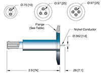 1 Pin and International Organization for Standardization (ISO) Flange Installation Recessed Miniature Safe High Voltage (SHV) Coaxial Electrical Connector (17218-01-KF) - 2