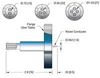 1 Pin and ConFlat Flange Installation Recessed Miniature Safe High Voltage (SHV) Coaxial Electrical Connector (18001-07-CF) - 2