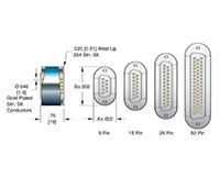 9 Pin Sub D Type MIL-C-24380 Electrical Connector (16800-01-W) - 2