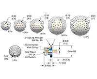 3 Pin and Weld Installation Single Ended Circular Type MIL-C-26482 Electrical Connector (16130-02-W) - 2