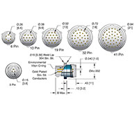 3 Pin and Weld Installation Double Ended Circular Type MIL-C-26482 Electrical Connector (16000-02-W) - 2