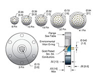 3 Pin and ConFlate Flange Installation Single Ended Circular Type MIL-C-26482 Electrical Connector (18894-01-CF) - 2