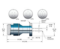 4 Pin and ConFlat Flange Installation Single Ended Circular Type MIL-C-5015 Electrical Connector (10184-06-CF) - 2