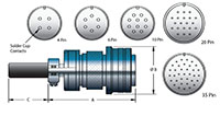 2.6, 2.9, and 3.0 Inch (in) Dimension A MIL-C-5015 Type Multi-Pin/Instrumentation Plug (15910-01-A)