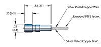 12, 24, and 36 Inch (in) Termination Length Coaxial In-Vacuum Electric Cable (18680-12-AA) - 3