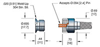 12, 24, and 36 Inch (in) Termination Length Zirconium Copper Coaxial In-Vacuum Electric Cable (18681-12-AA)