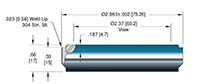 2.37 Inch (in) View Diameter Fused Silica ConFlat Flange Viewport Sight Glass (11466-02-CF)