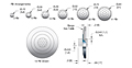 3 Pins and Solder Cup Pin Type and International Organization for Standardization (ISO) Flange Installation Multi-Pin Header Feedthrough (17050-01-KF) - 2