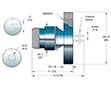 2 Pin and ConFlat Flange Installation Single Ended Circular Type Power MIL-C-5015 Multi-Pin Electrical Connector (18096-02-CF) - 2