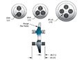 2 Pins Subminiature-A (SMA) Coaxial Electrical Connector (50 Ohm High Frequency/Double Ended/ISO KF)