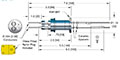 International Organization for Standardization (ISO) Flange Installation Up to 5 Kilovolt (kV) Direct Current (DC) Voltage Rating Spade and Power Type Thermocouple (18007-01-KF) - 2