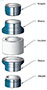 Typical Isolator Construction