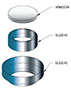 Sight Glasses - Construction